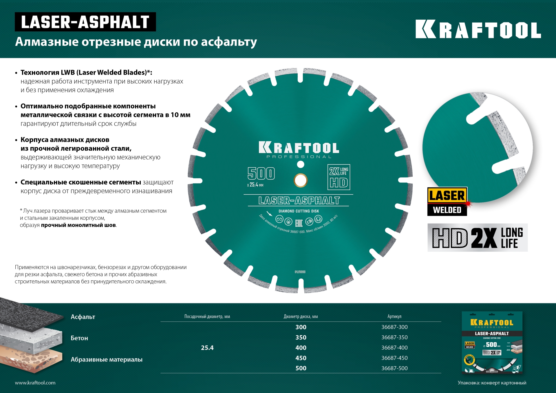 KRAFTOOL LASER-ASPHALT 300 мм (25.4/20 мм, 10х3.2 мм), алмазный диск (36687-300)