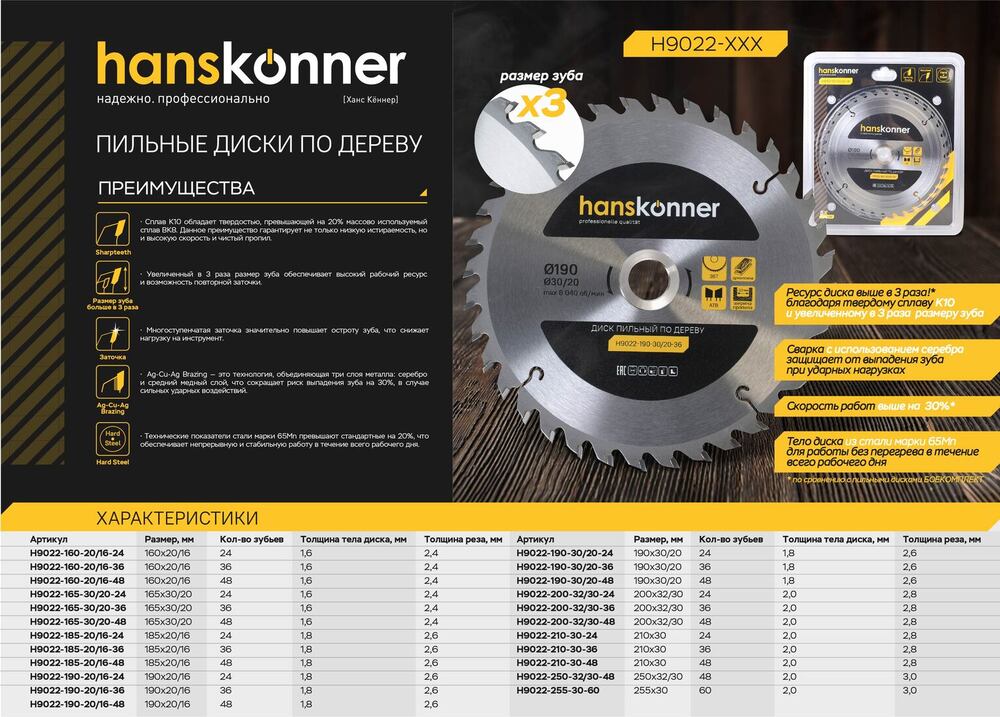Пильный диск по дереву 255x30 мм, 60 зубьев, Hanskonner